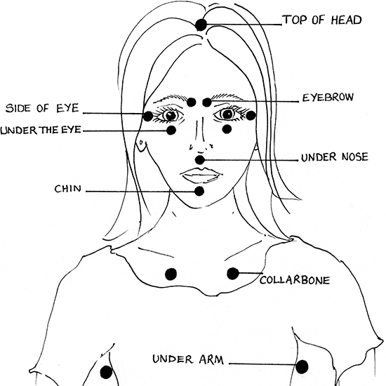 eft-02
